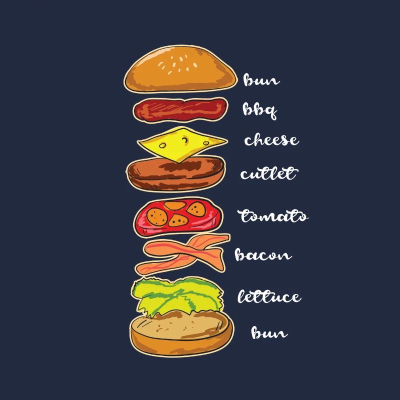 Hamburger Burger Cheeseburger Anleitung Geschenk