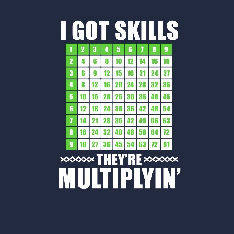 Math math