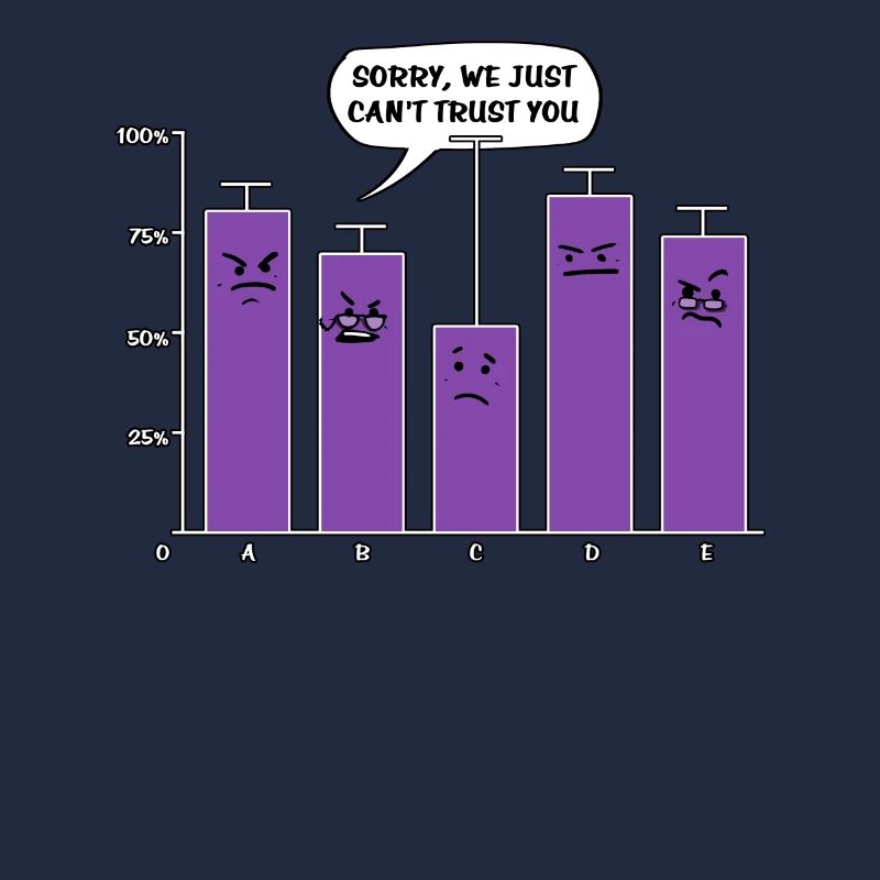 Data Analysis Science Geek We Cant Trust You Nerd