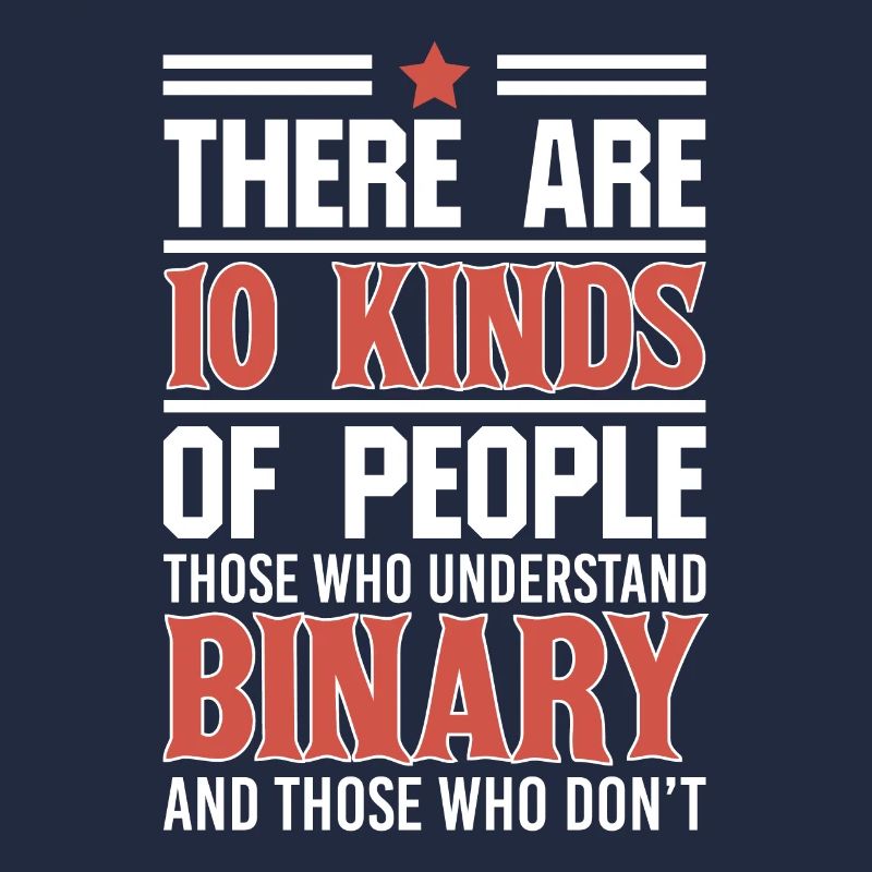 Understand Binary Computer Code Coding Geek