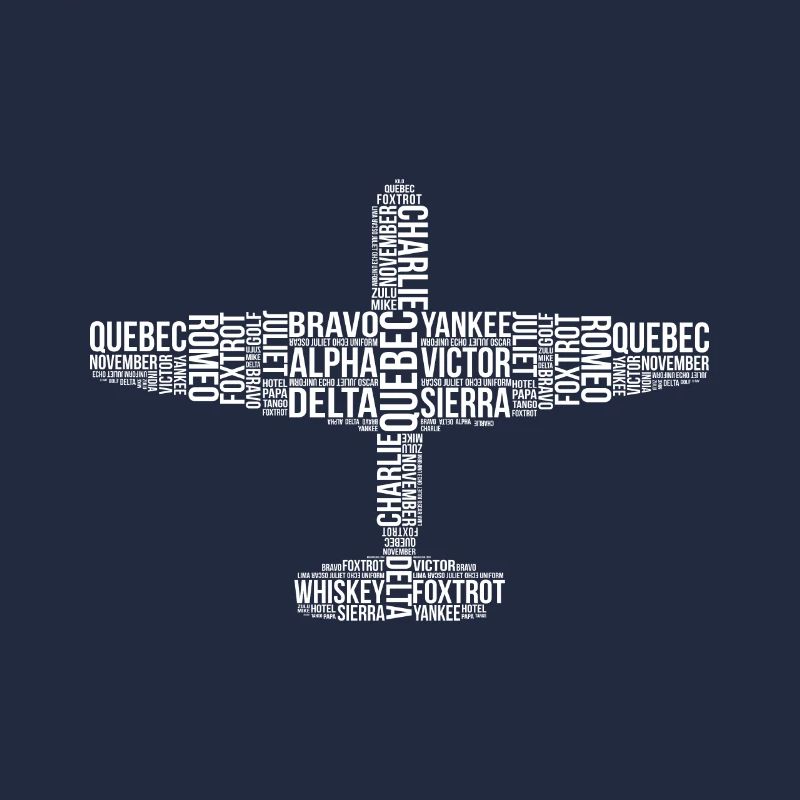 Alphabet OTAN avion