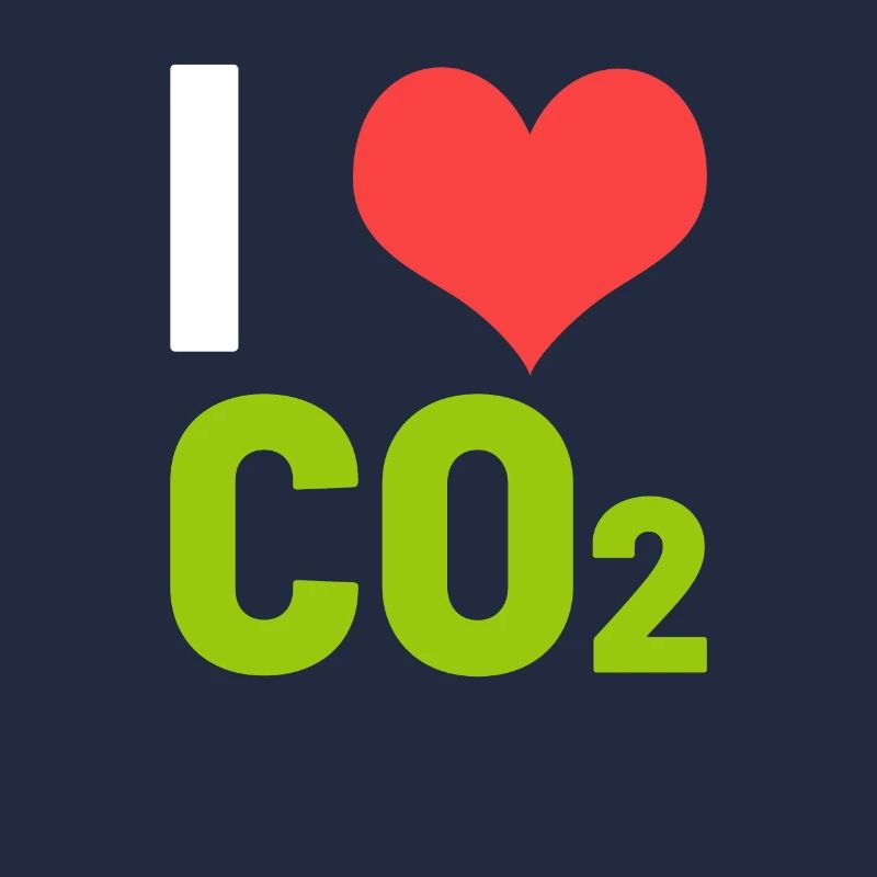 CO2 Kohlendioxid