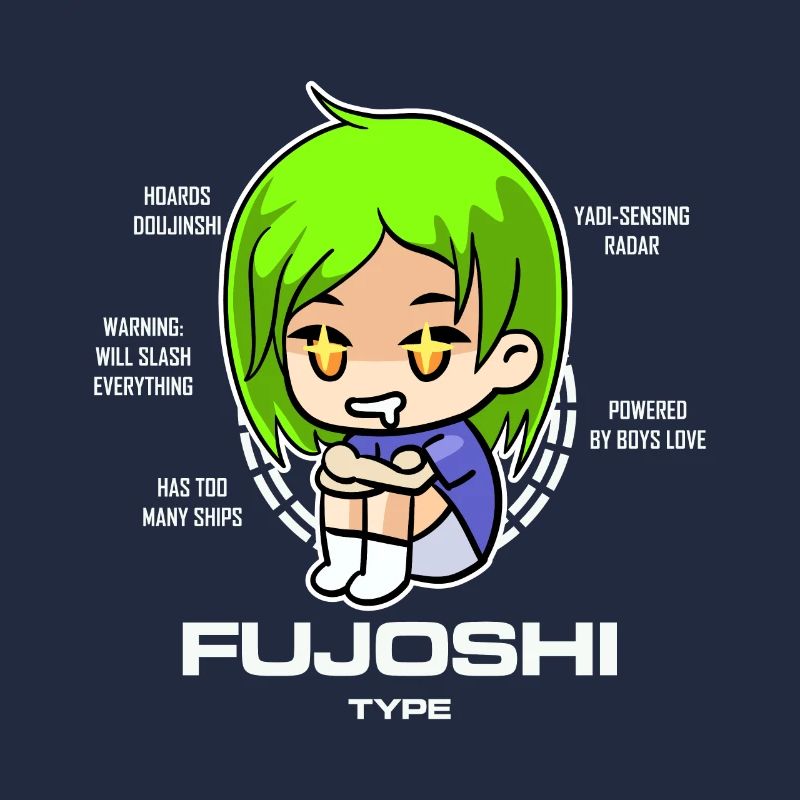 Fujoshi Otaku