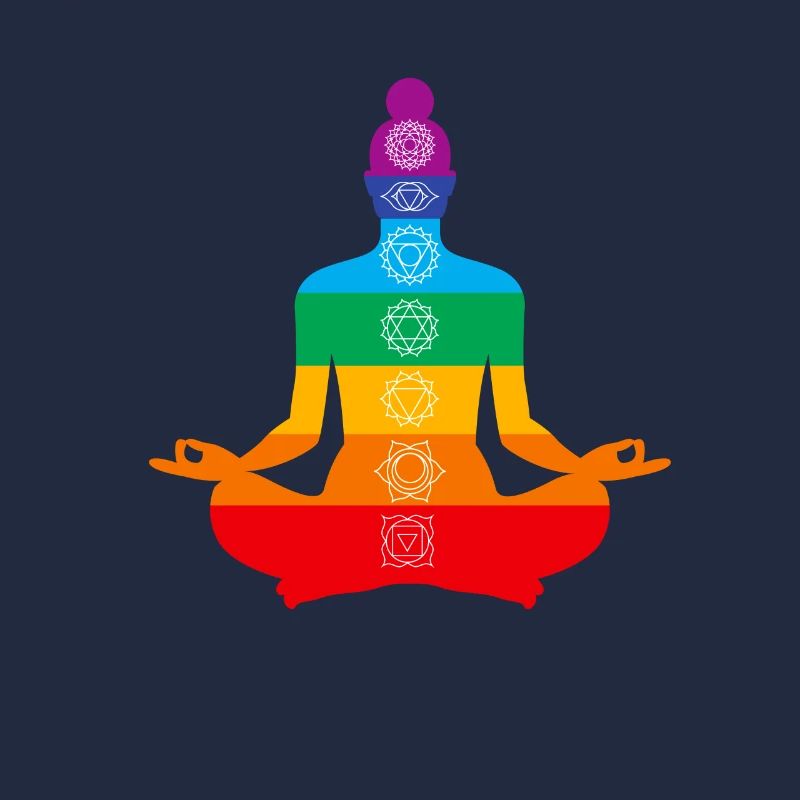 Chakra