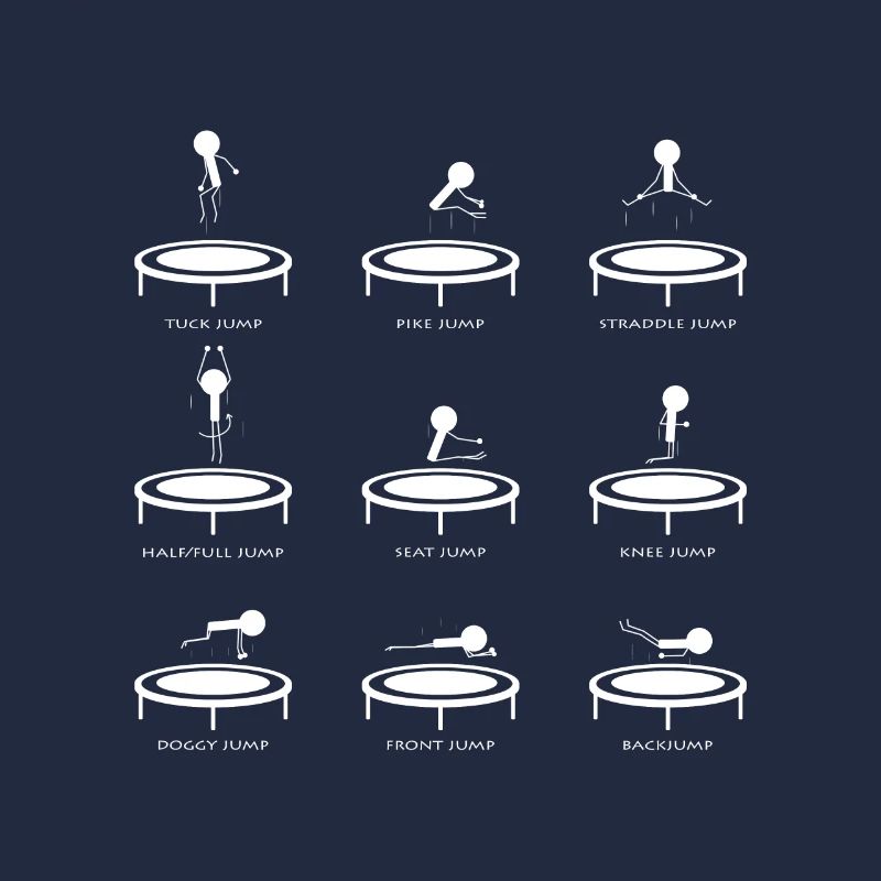 Sauts de trampoline