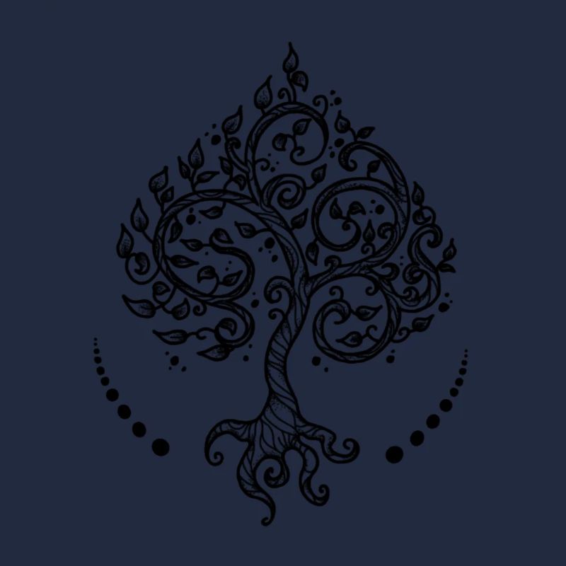 Asia Thai India Bodhi Tree Elements Lebensbaum