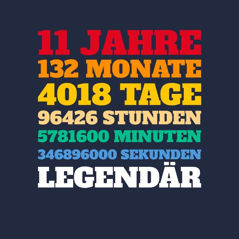 11. Geburtstag Geschenkidee Junge Mädchen