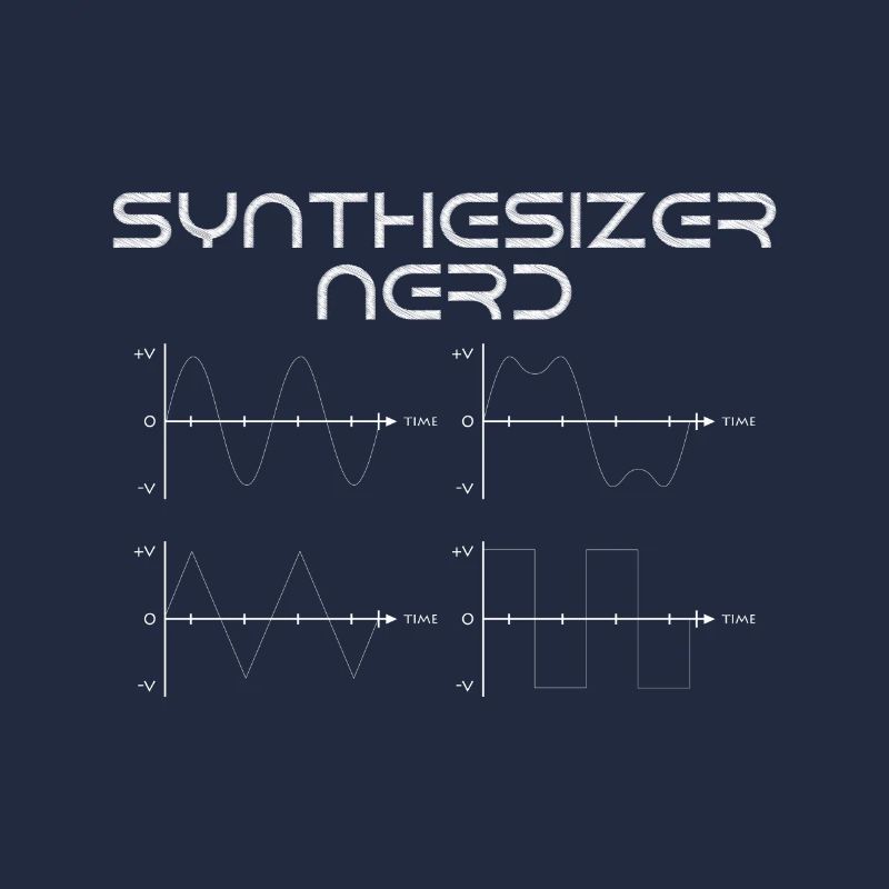 Synthesizer