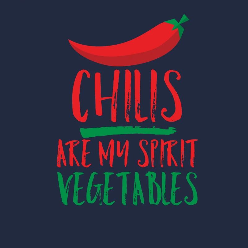 Chilli Proverbe