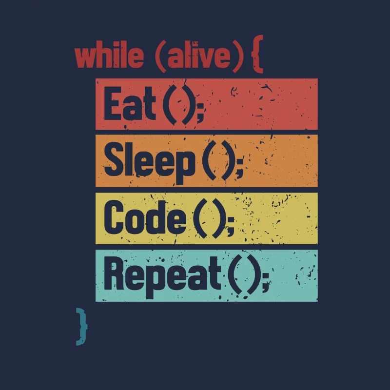 Eat Sleep Code Repeat Full Stack Coder Software