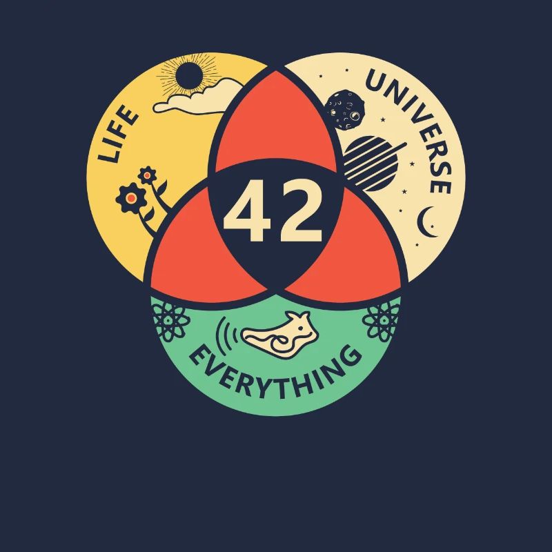 42 Answer idée cadeau d'univers