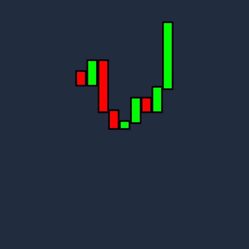 Commerçant