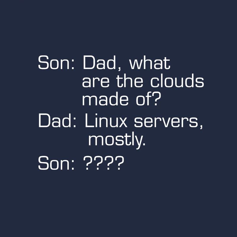 Webentwickler Computer-Programmierer Software-Codi