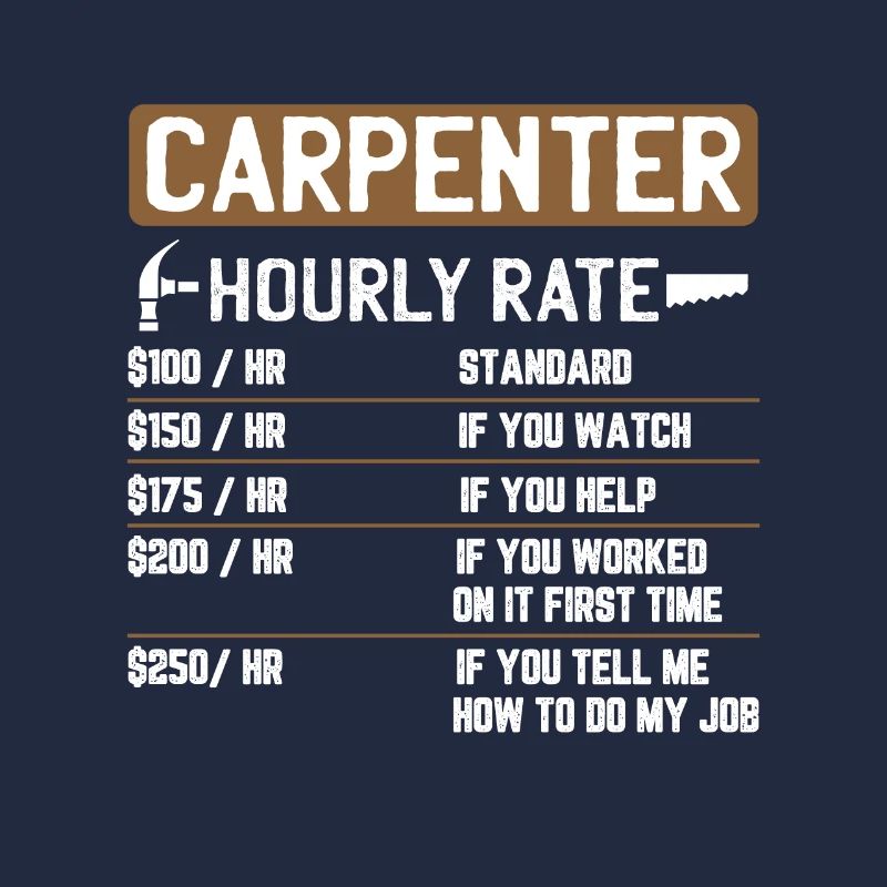 Zimmermann Zimmerer Handwerker Spruch Geschenk