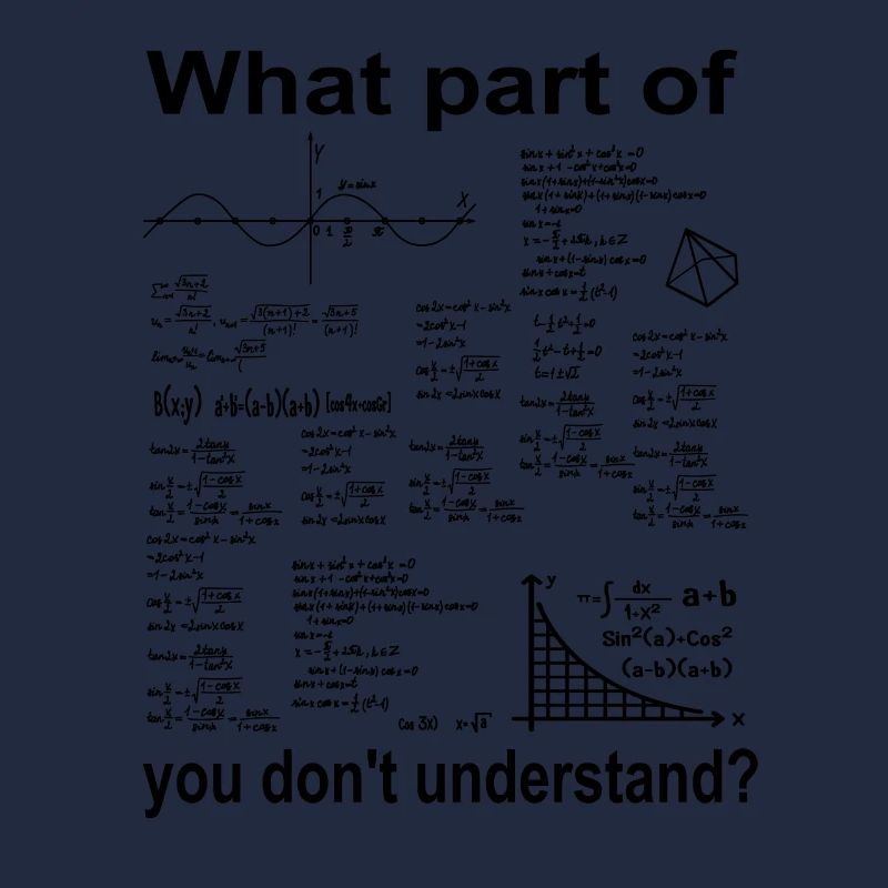 Professeur de mathématiques algèbre étudiant Uni Abitur
