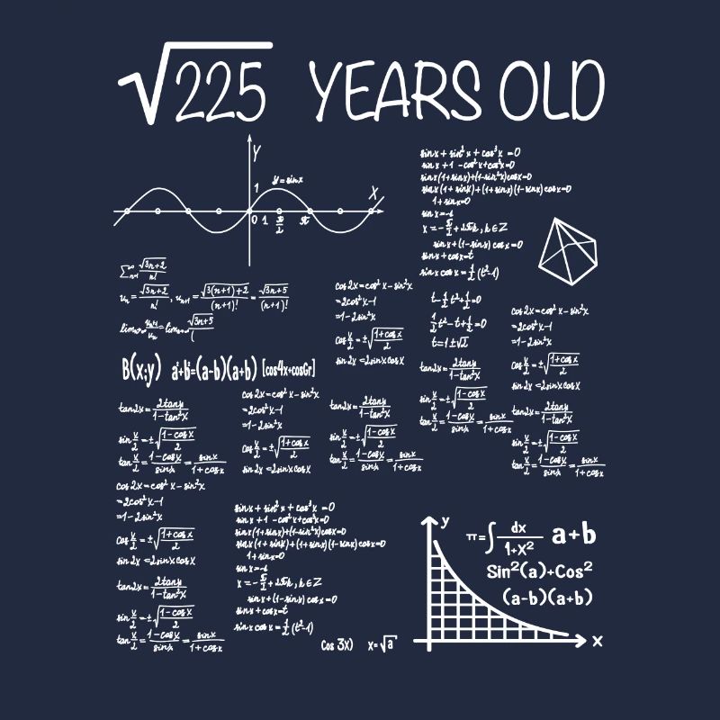 15. Geburtstag Mathe Geschenkidee Quadratwurzel