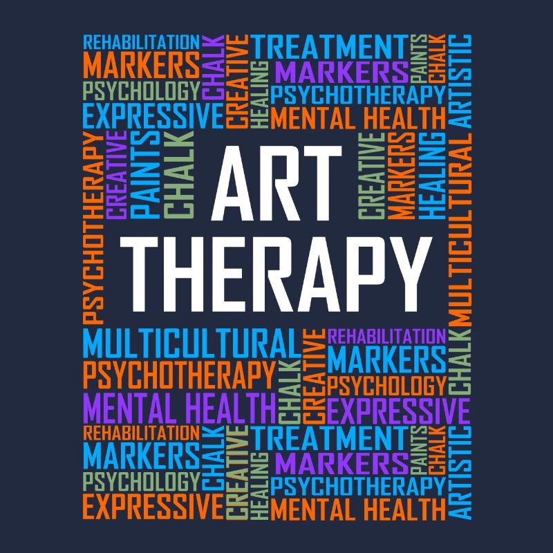 Kunstterapi - Ord