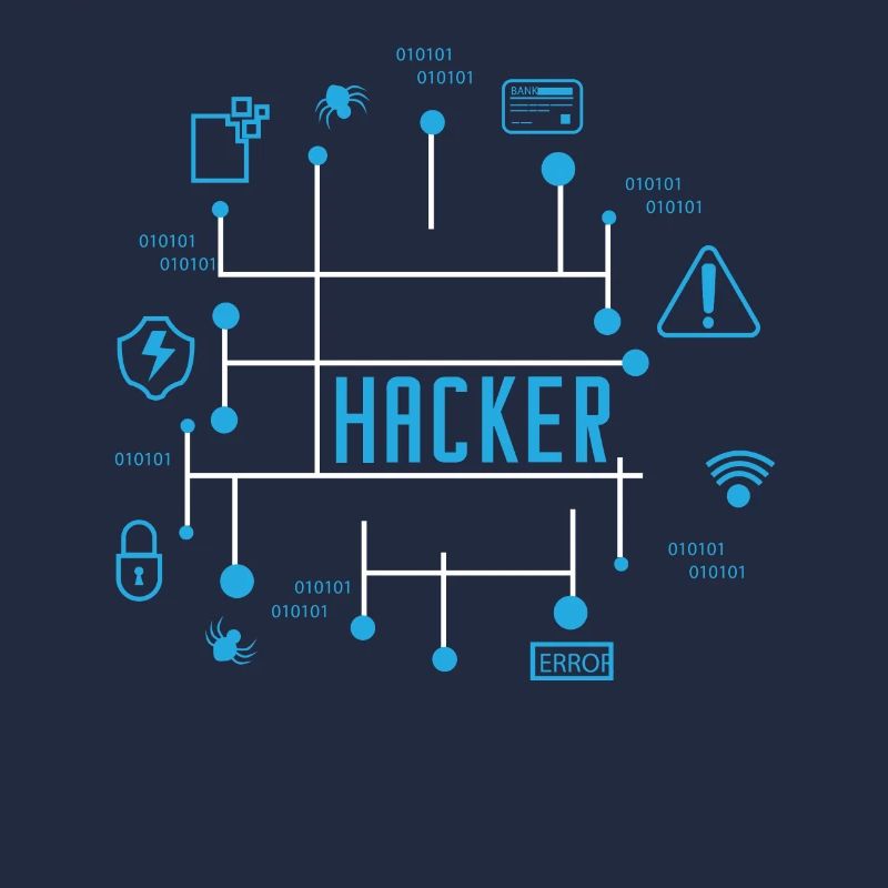 Hacker