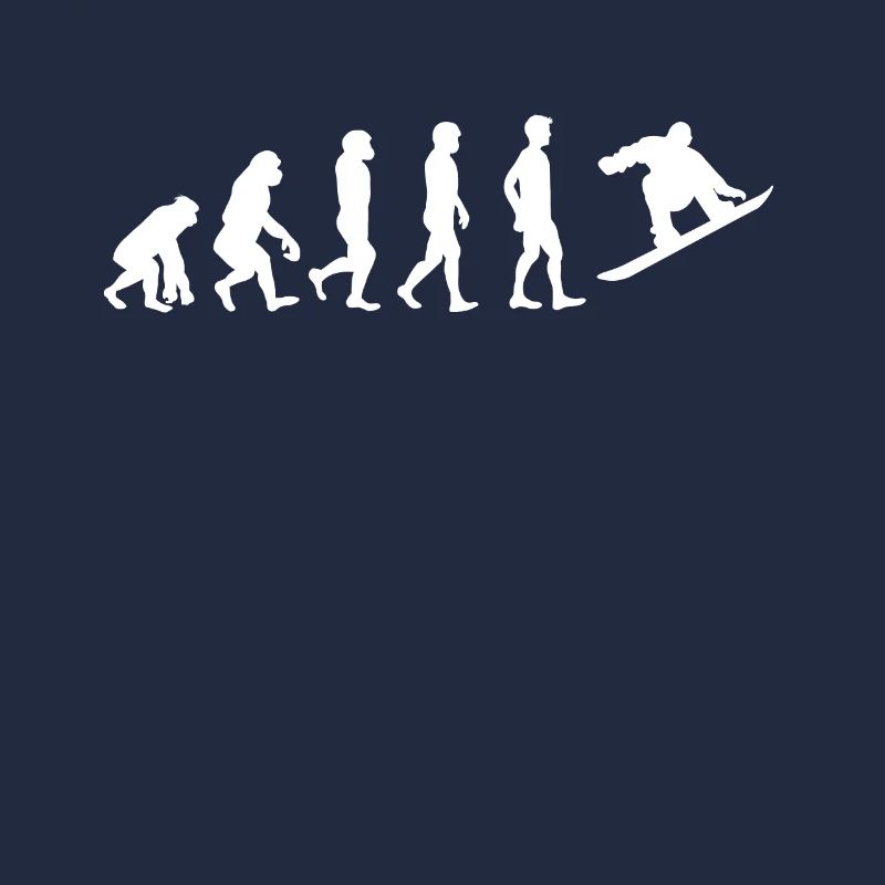 Evolution des Snowboardens