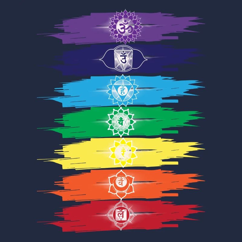 SEPT CHAKRAS