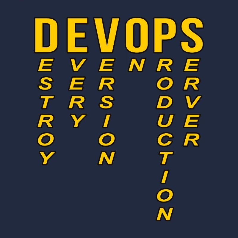 Devops Définition de l’ordinateur technique
