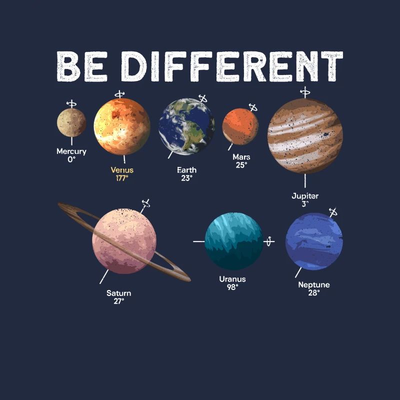 Be Different - Venus Planet Sonnensystem