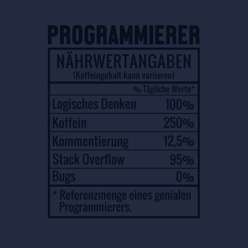 Programmierer Nährwertangaben Developer Coder
