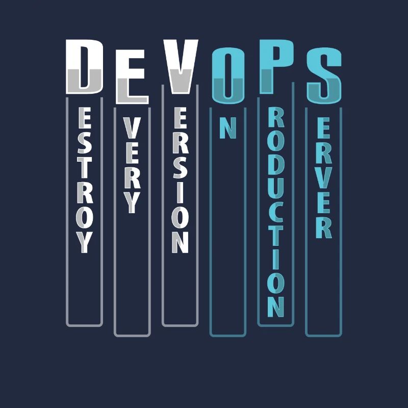 Devops Sys-Admin Developer