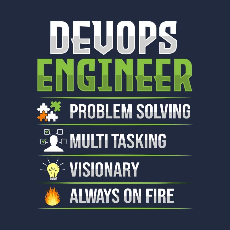 Devops Sys-Admin Entwickler
