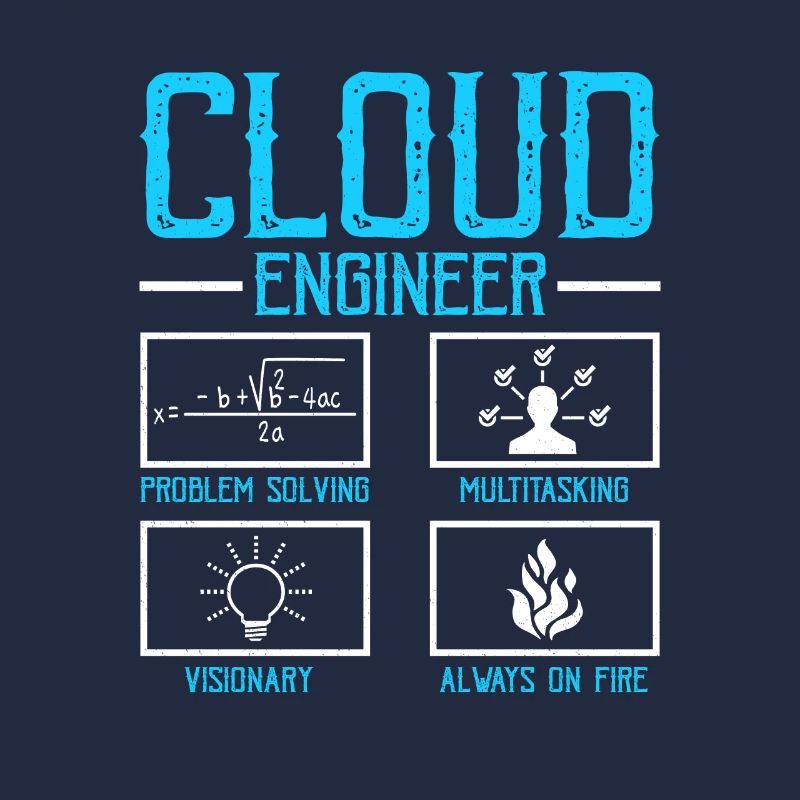 Administrateur Cloud Devops