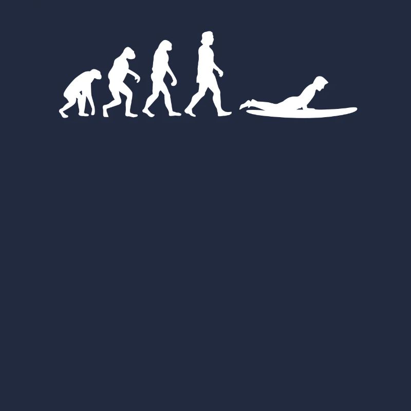 Évolution du surf