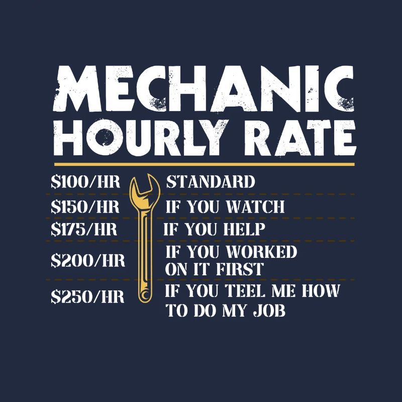 Mechanical Ignition - Work Engineer