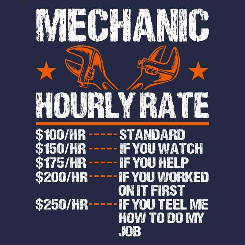 Mechanical Ignition - Work Engineer