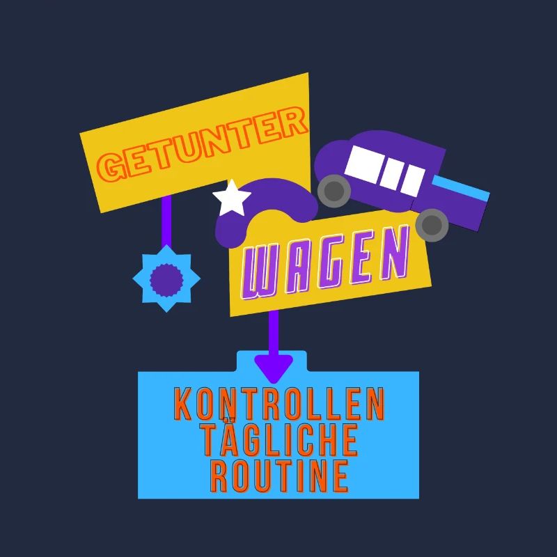 Kontrollen tägliche Routine