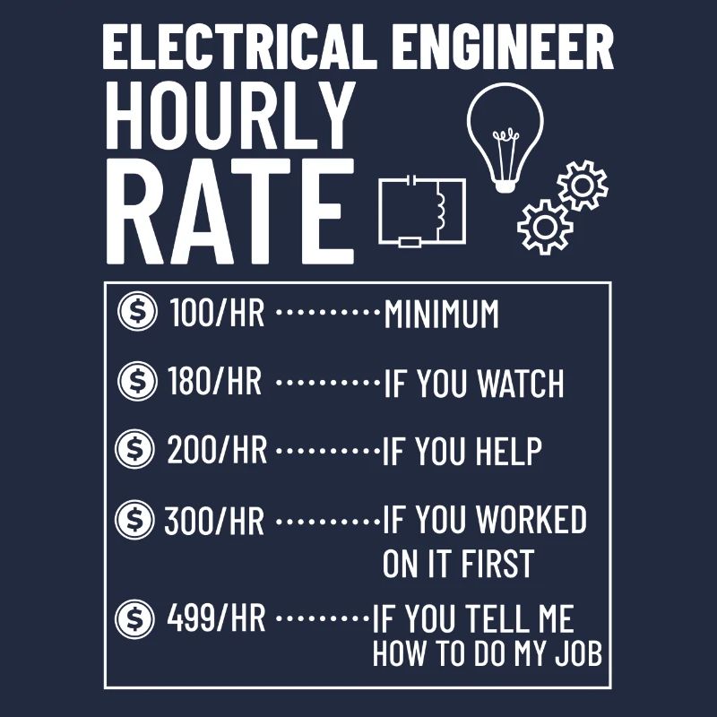 Electrical Engineering Engineer Research Development