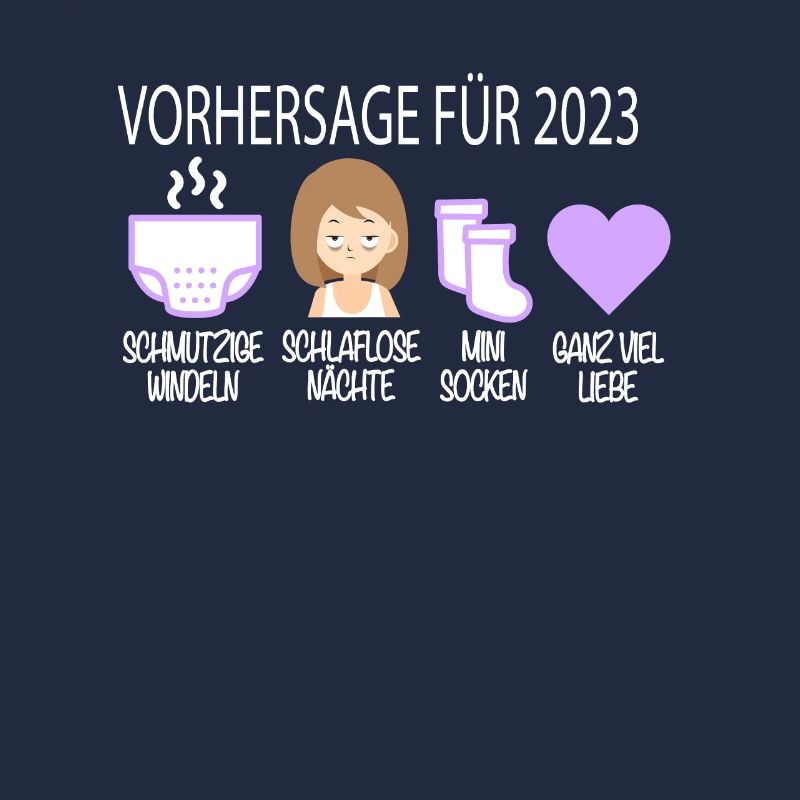 Vorhersage 2023 Werdender Papa Werdende Mama