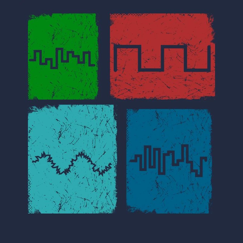 Synthesizer Waveforms Musik Synthesizers
