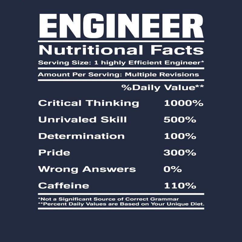 Engineer Nutritional Information Gift