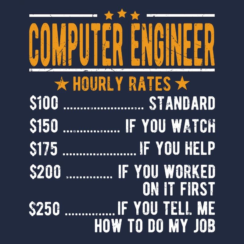 Computertechniker Stundenlohn