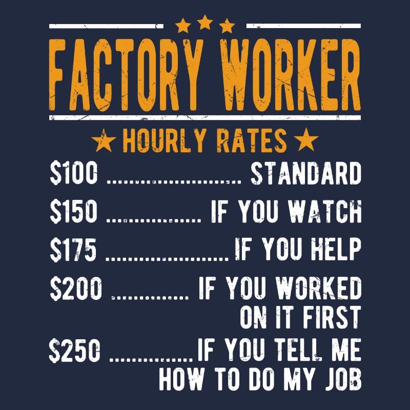 Factory Manual workers Hourly wage