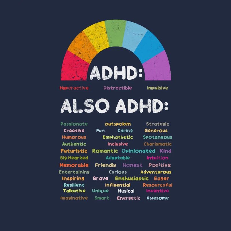 ADHD