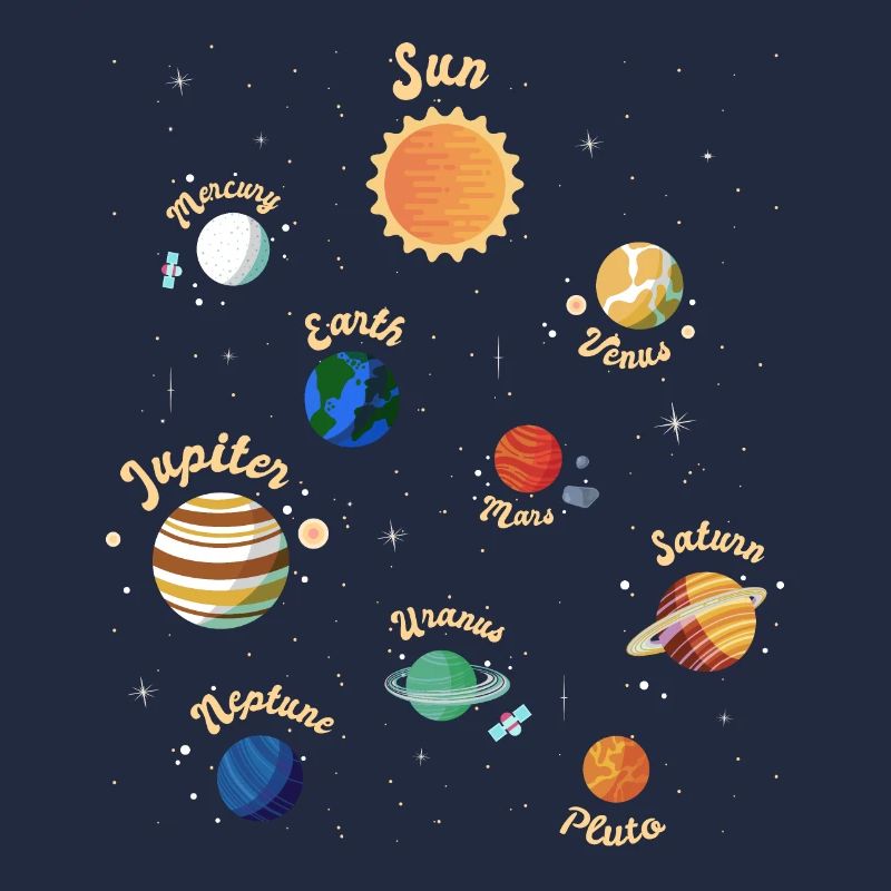 Solar System Planets Knowledge Outer Space for Kid