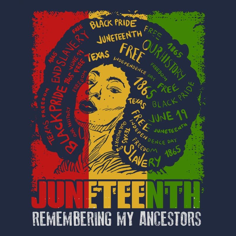 Juneteenth 1865 Remembering My Ancestors