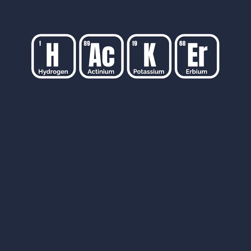 Hacker Periodic Table Of Elements Phishing