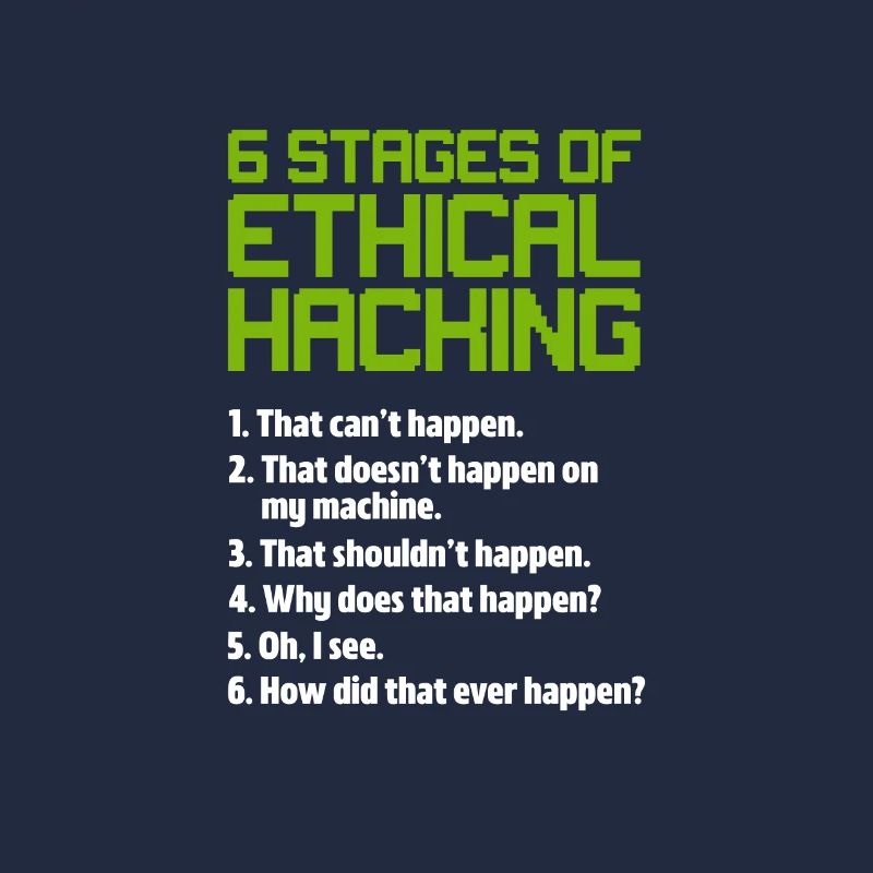 Hacker Coder Computer Hacking Cadeau