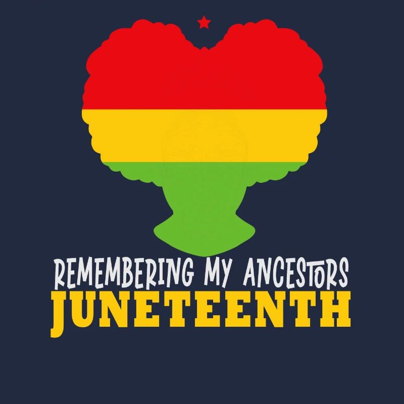Juneteenth 1865 Remembering My Ancestors