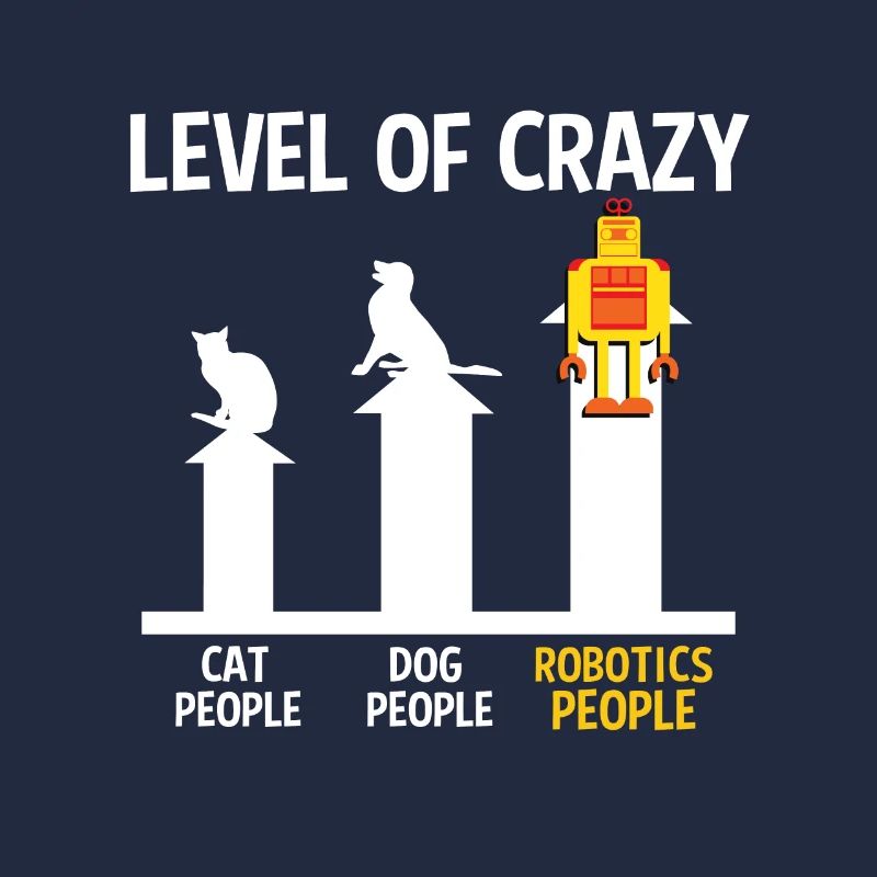 Robotics Droid Builder Build Robot Funny Level Of