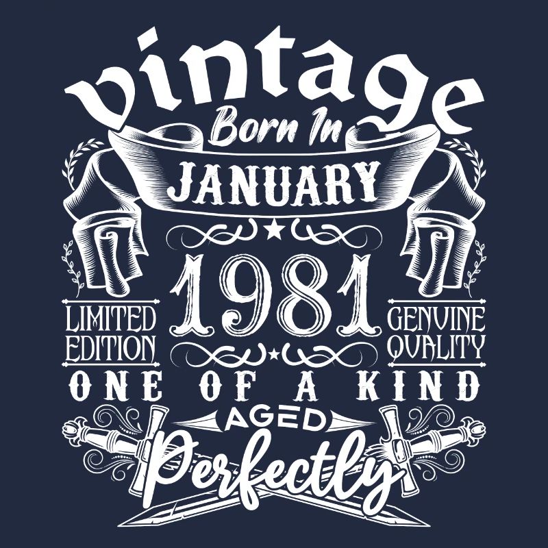 Januar 1981 Geburtstag Januar 1981 Januar