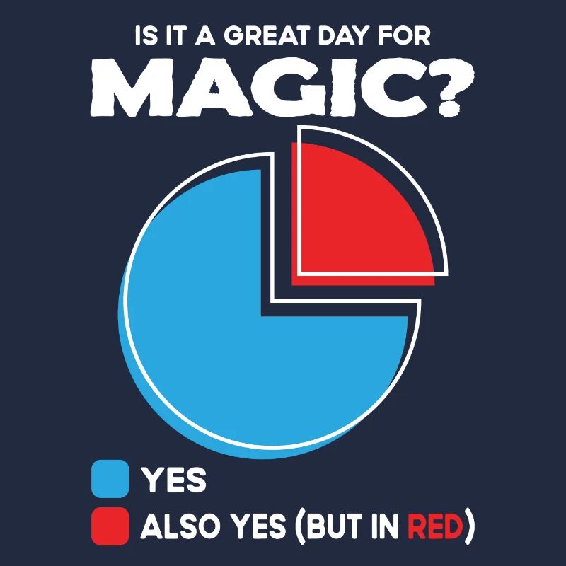 Is it a great Day for magic