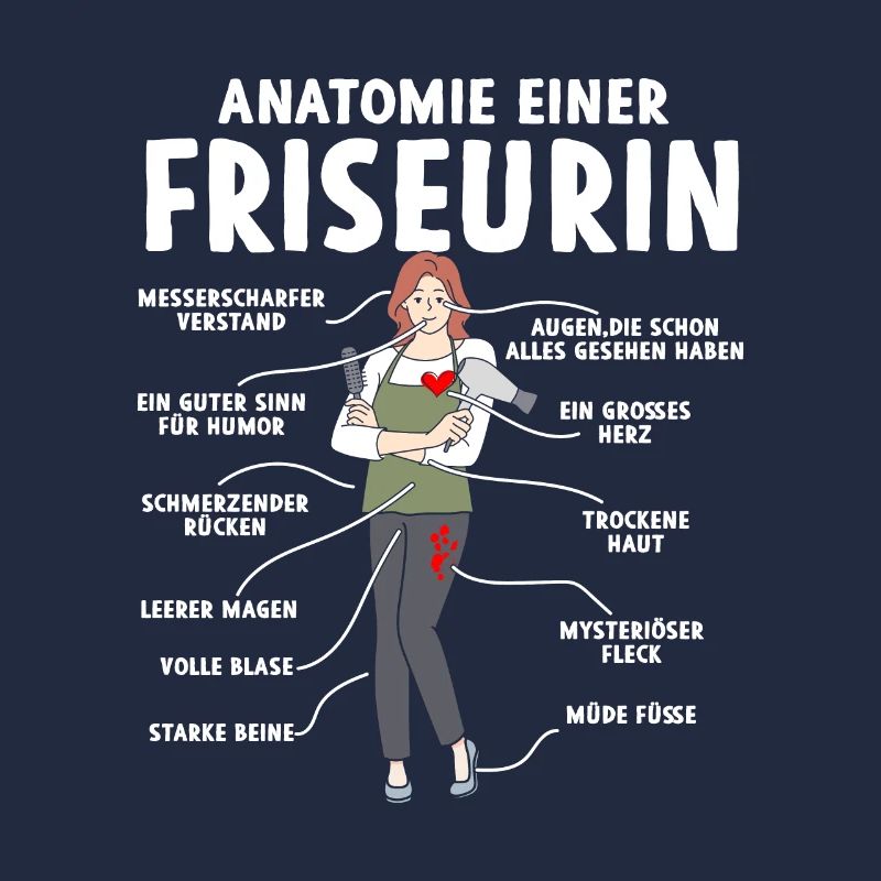 Anatomie d’un coiffeur